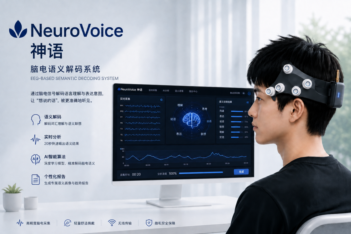 NeuroVoice 神语音脑机接口系统